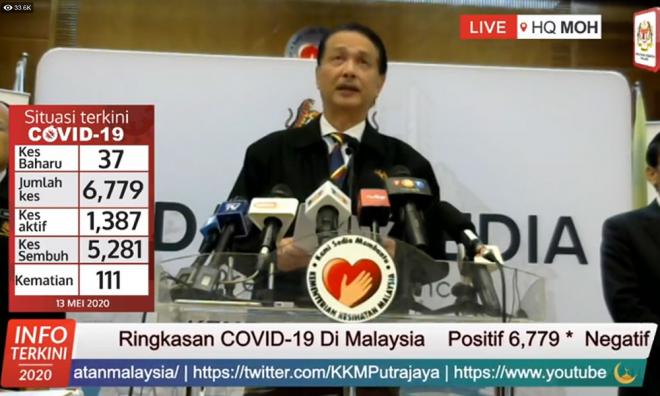 Malaysia Covid-19 status update, 13 May 2020