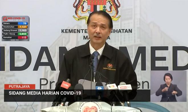 Malaysia Covid-19 status update, 22 May 2020