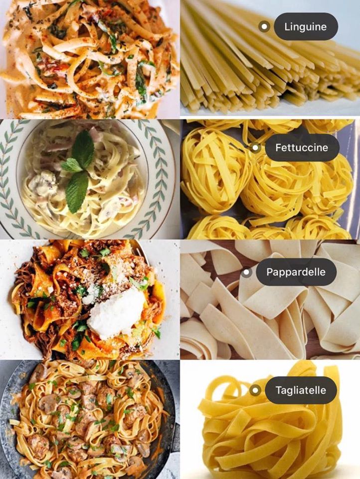 Types of Spaghetti