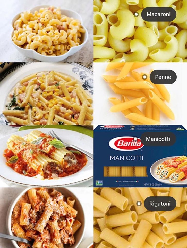 Types of Spaghetti