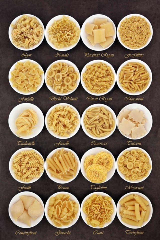 Types of Spaghetti